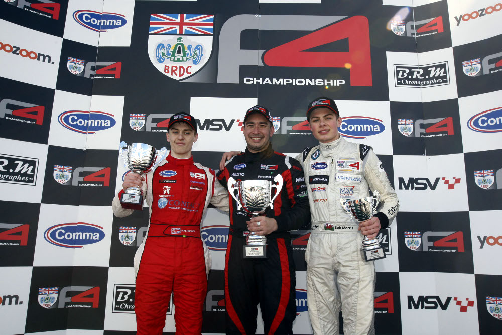 Matt Bell Racing Driver F4: Privateer Matt Bell takes inaugural win in BRDC Formula 4 ...